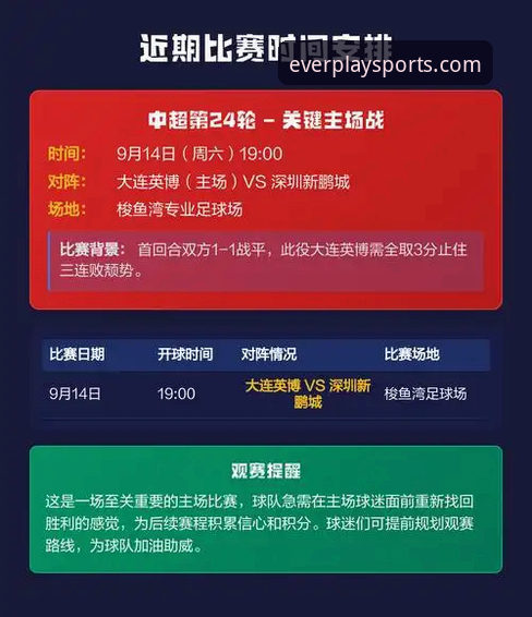 四季体育手机端2026最新版本 为什么说四季体育手机端2026最新版本是观赛体验的转折点?